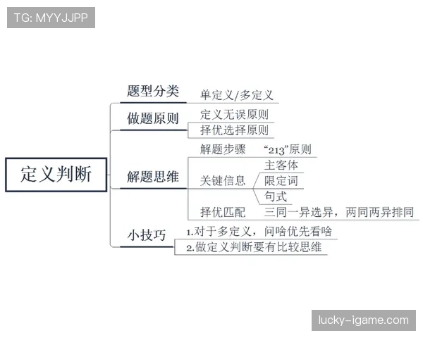 控球权定义及其判定标准