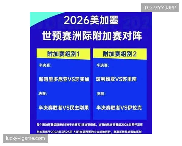 2026世界杯2分能晋级淘汰赛吗