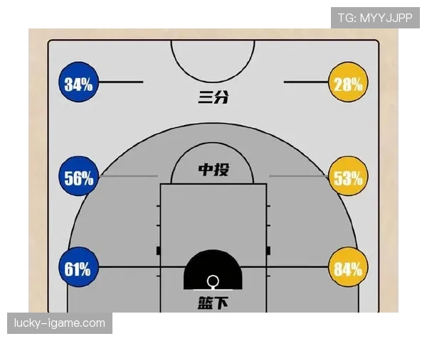 澳大利亚2026世界杯阵容预测：核心球员与主帅战术解析
